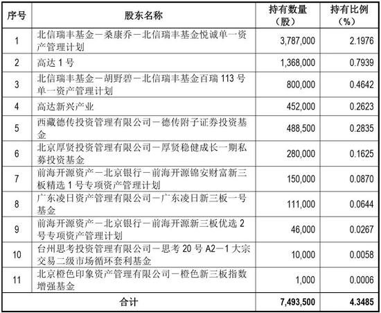 奥门全年资料免费大全一,科学解答解释落实_36010.196