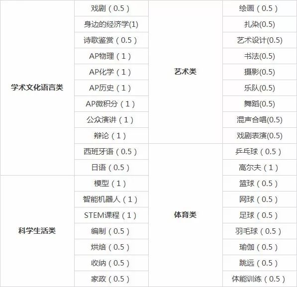 新奥门天天开奖资料大全,科学依据解析说明_豪华款87.879