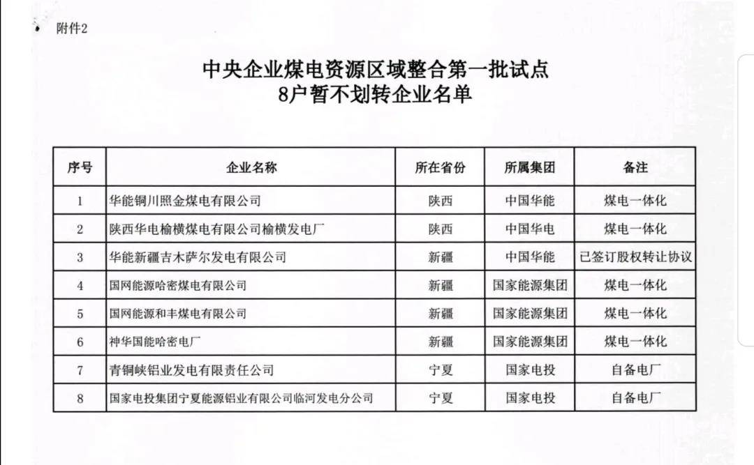 资料大全正版资料,资源整合实施_进阶款16.148