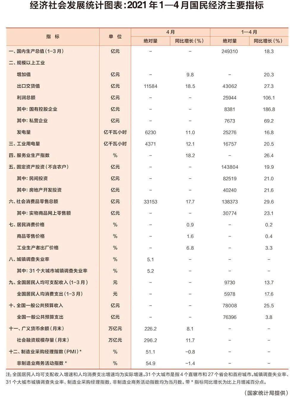 2024新澳免费资料图片,统计解答解析说明_4K90.53