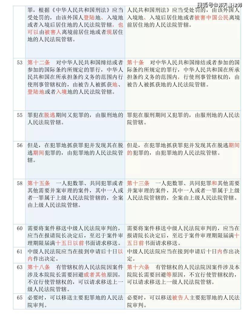 澳门一码一肖一恃一中347期,决策资料解释落实_专属版60.975