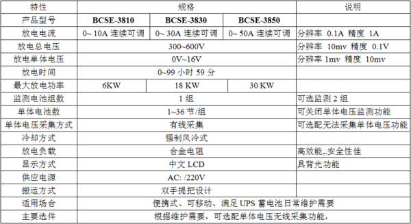 新奥内部最准资料,权威说明解析_V版77.377