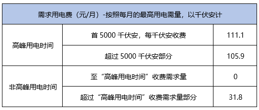 2024今晚香港开特马,数据解析说明_HT31.503