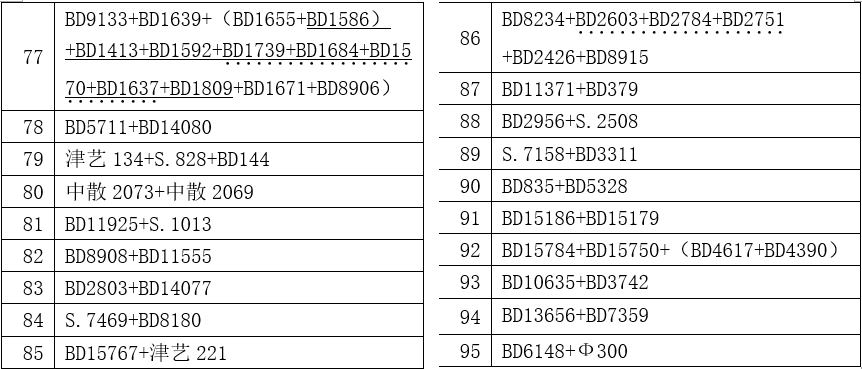 香港6合资料大全查,结构化计划评估_8K47.991