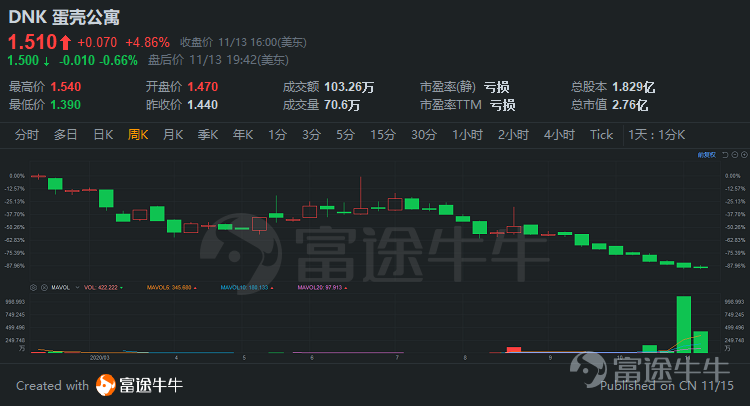 2024新澳今晚资料鸡号几号,数据设计驱动执行_领航款92.337