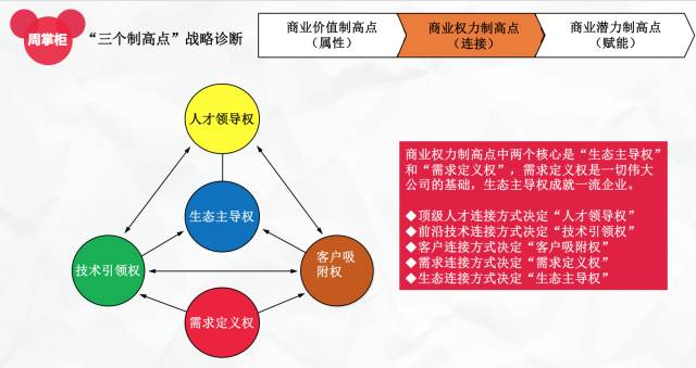 精准一肖100准确精准的含义,深入分析定义策略_入门版46.76