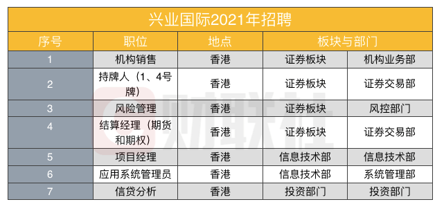 香港今晚开什么特马,专业调查解析说明_7DM84.664