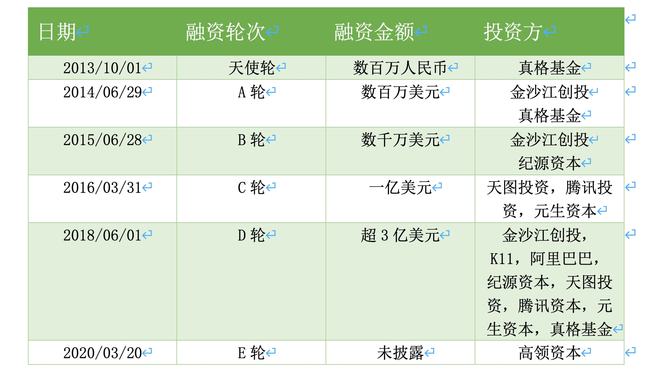 2024澳门天天六开奖彩免费,实地验证分析_顶级版49.410