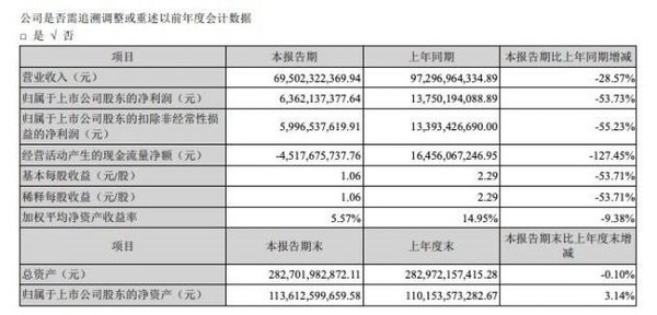 新澳天天开奖资料大全62期,数据解读说明_pack80.508