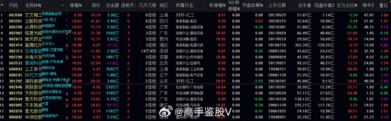 馨染回忆ゝ 第8页