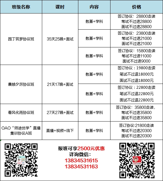 2024今晚澳门开奖结果,现状评估解析说明_RX版58.151