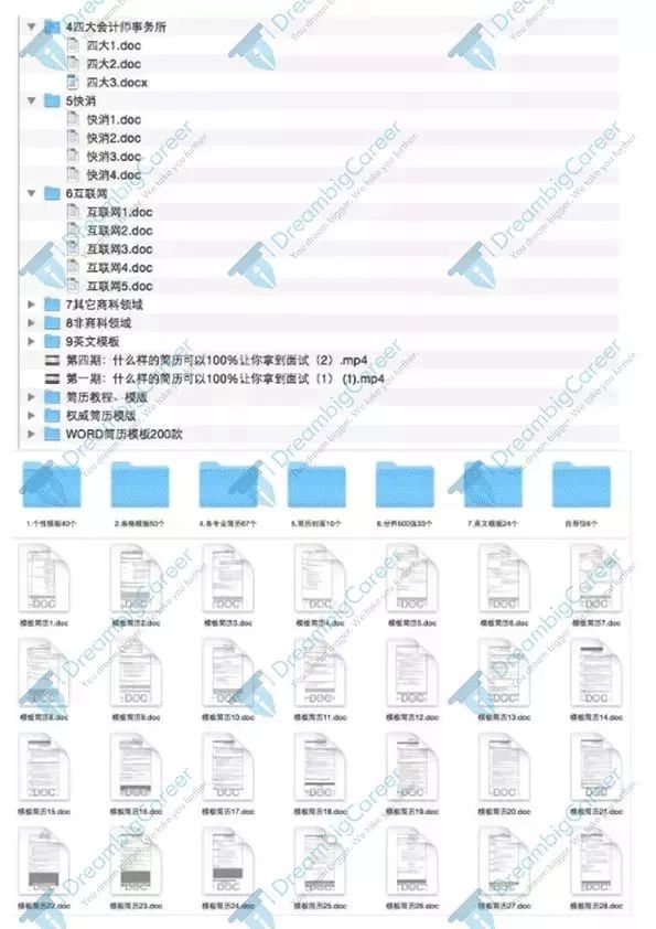 公司简介 第165页