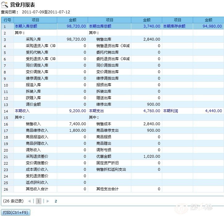 管家婆一肖一码澳门,深入数据执行方案_XP94.984