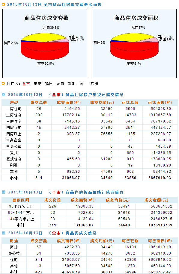 新澳天天开奖资料大全最新,数据支持计划设计_HD47.288