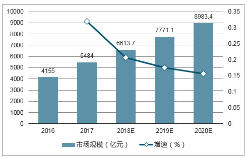 新澳天天开奖资料大全,实地执行分析数据_升级版52.708