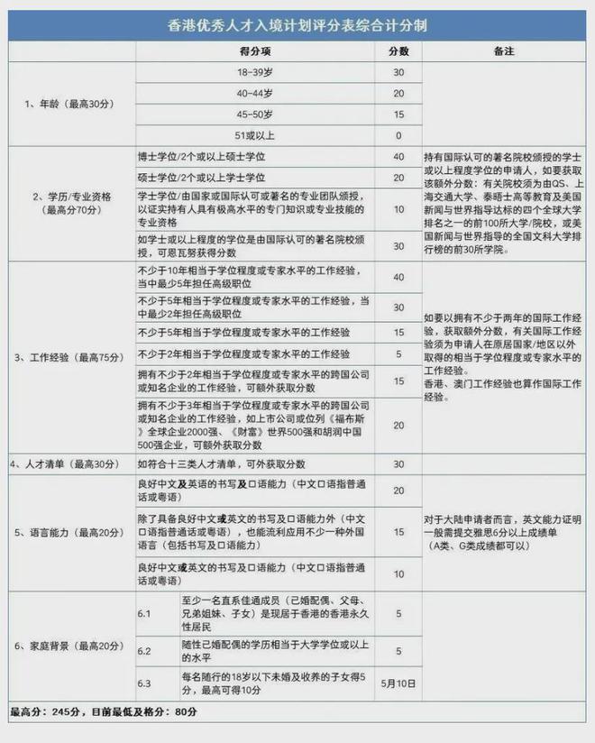 2024香港港六开奖记录,权威解析说明_X版34.987