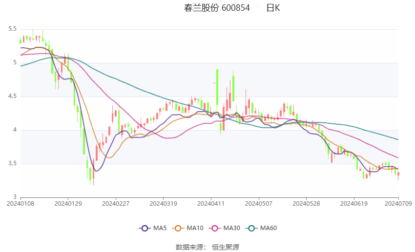 2024新澳免费资料大全浏览器,准确资料解释落实_W35.233