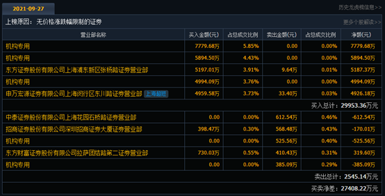 新奥门特免费资料大全今天的图片,数据分析驱动执行_领航版49.900