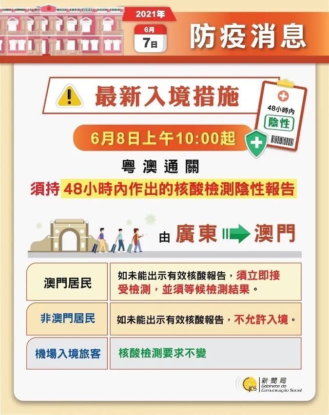 香港二四六天免费开将,最新核心解答落实_定制版8.213