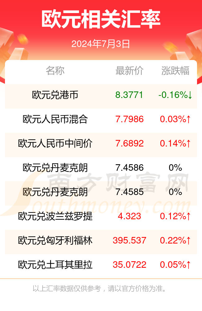 新澳今天最新资料2024年开奖,广泛的解释落实方法分析_QHD75.328