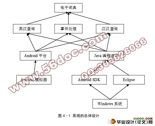 2024澳门资料大全免费新,动态词语解释落实_Android258.183