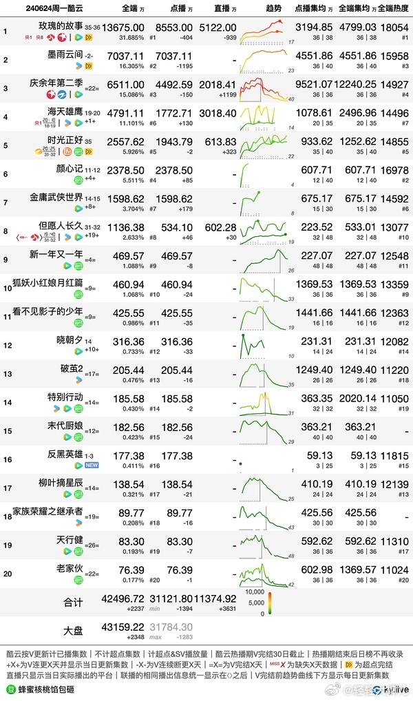 2024澳门六开彩开,深入数据设计策略_Mixed42.12