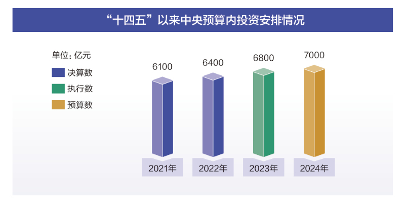 2024年澳门原料免费一2024年,数据驱动计划解析_UHD99.252