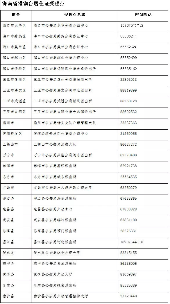 2024年澳门今晚开奖号码多少,准确资料解释落实_精简版105.220