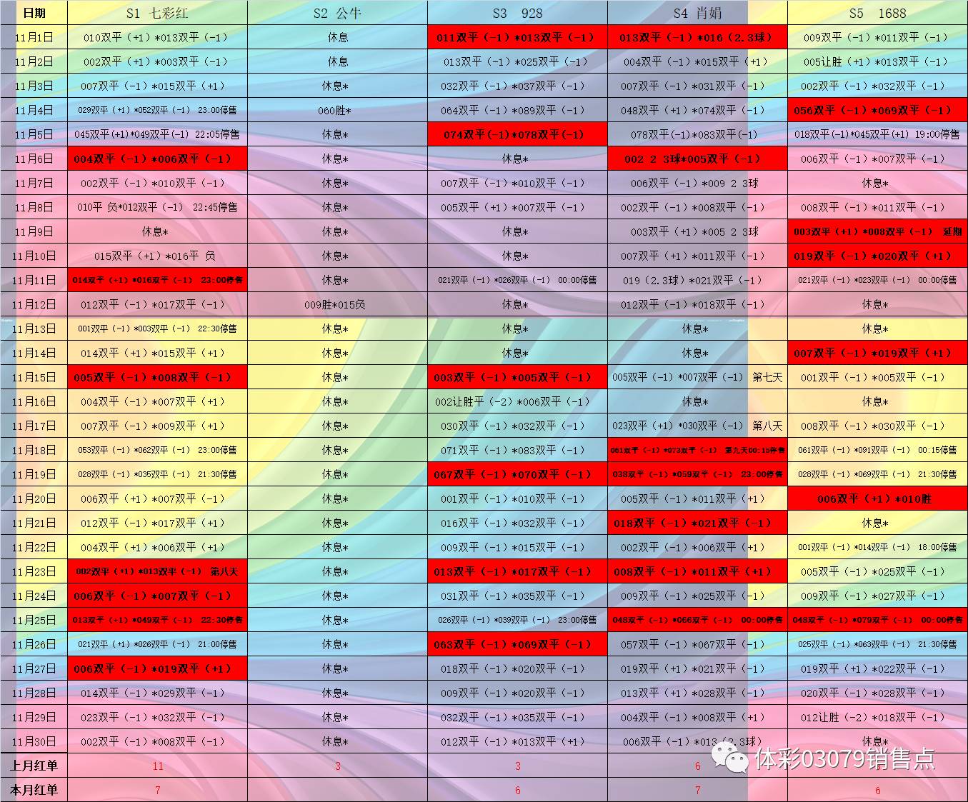 4949澳门特马今晚开奖53期,全面实施策略数据_专家版1.946