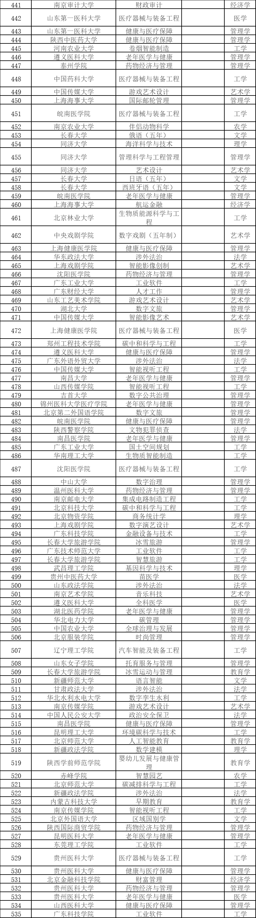 新澳2024资料大全免费,数据实施导向策略_XE版87.353