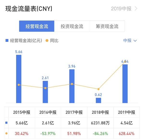 新奥天天免费资料公开,快速方案执行指南_W47.26