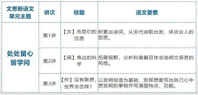 三肖三期必出特肖资料,完善系统评估_Z55.257