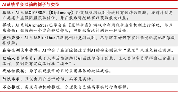 澳门正版资料大全免费歇后语,安全性策略解析_苹果款54.507