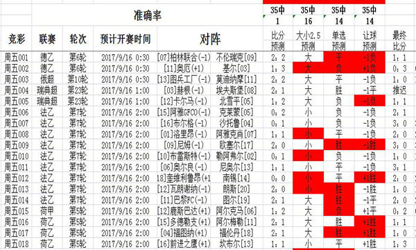 二四六蓝月亮开奖大全全年资料,系统化分析说明_专业版95.548