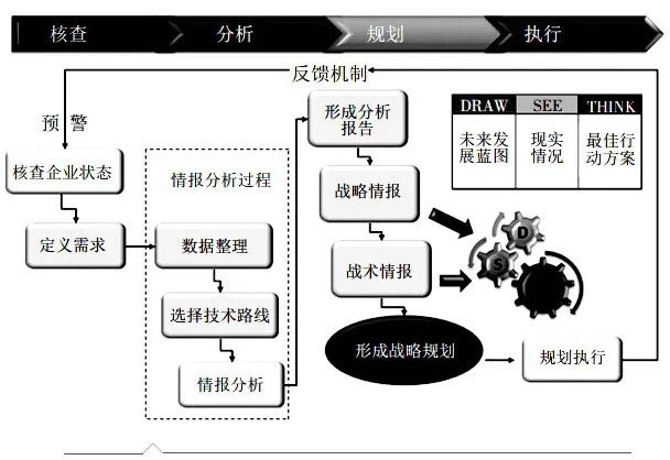 新奥精准资料免费提供510期,完善的执行机制分析_GM版55.942