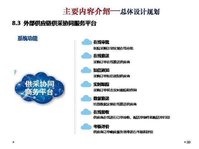 新奥精准免费资料提供,综合性计划定义评估_The73.965