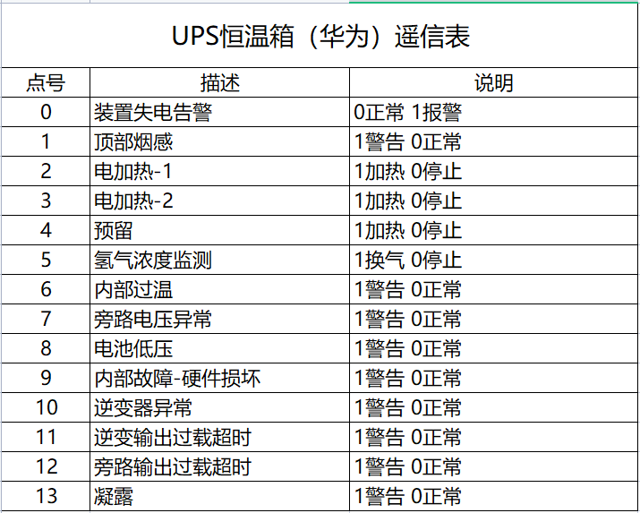 最准一码一肖100%精准老钱庄揭秘,快速设计解答计划_7DM76.543