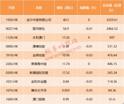 2024年新奥门天天开彩,稳定评估计划方案_AR版43.789