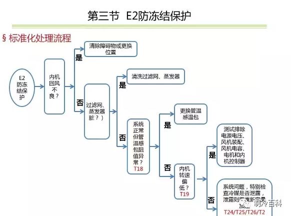 新奥门特免费资料大全火凤凰,可靠分析解析说明_专业版42.72