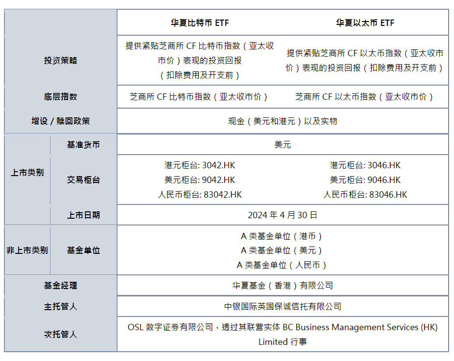 香港4777777开奖结果+开奖结果一,现状评估解析说明_Linux35.487