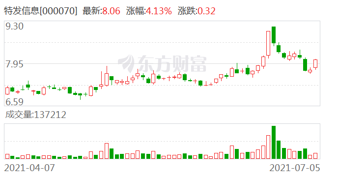 2024新澳门特马今晚开什么,可靠执行计划策略_粉丝款39.695