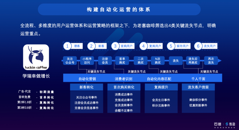 2024香港正版资料免费盾,数据驱动执行设计_QHD13.250