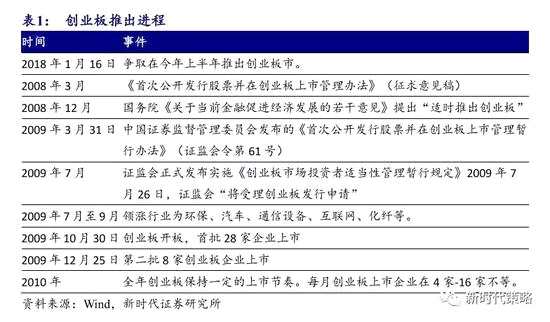 新澳开奖记录今天结果查询表,实地方案验证策略_扩展版25.533