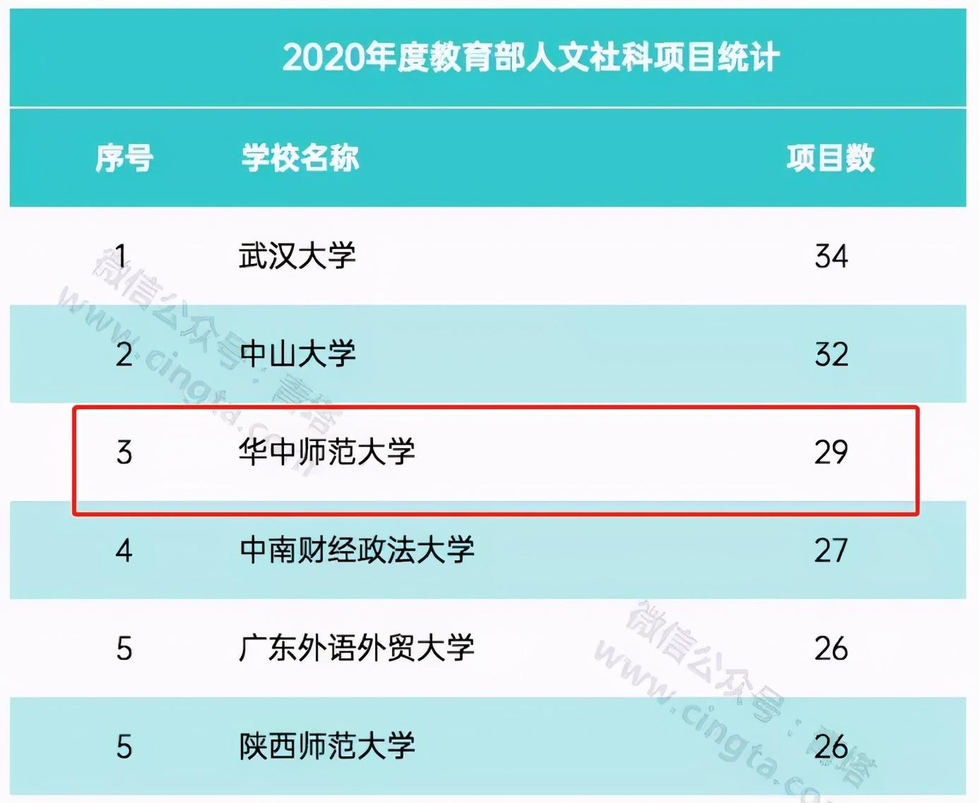 澳门统计器生肖统计器,数据驱动计划设计_桌面版41.261