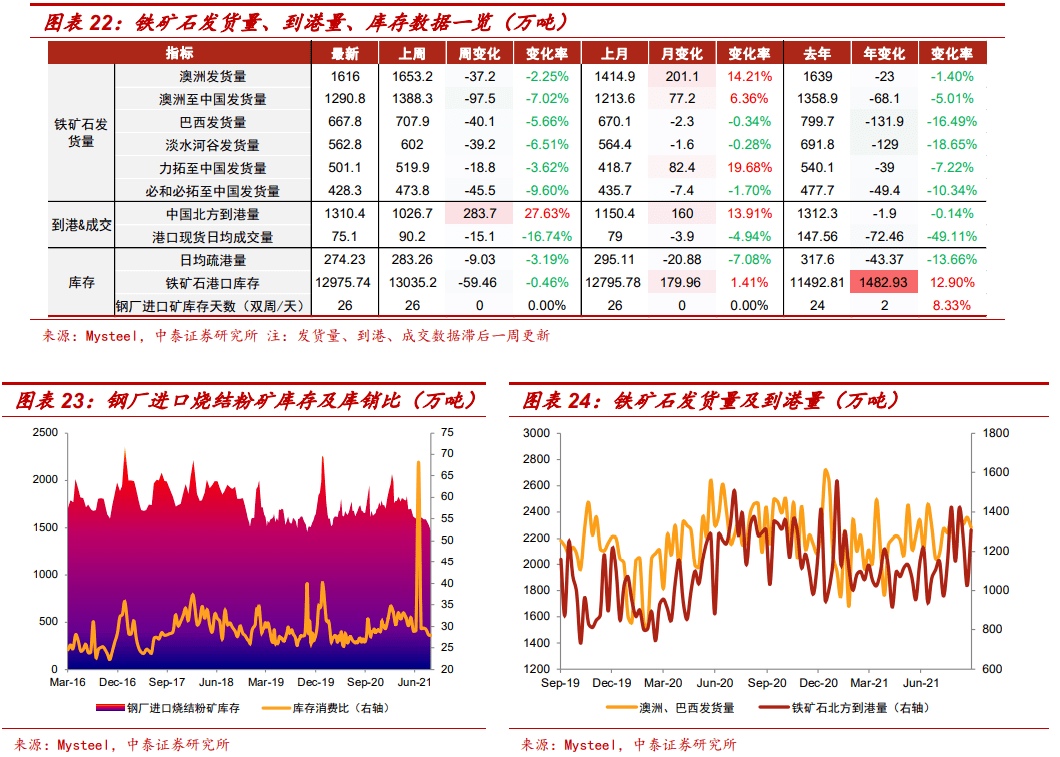 王中王72396.cσm.72326查询精选16码一,深入执行数据策略_HD74.964