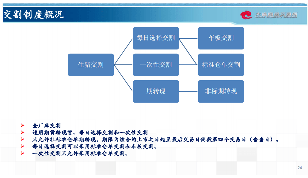 天下彩(9944cc)天下彩图文资料,前沿说明解析_GT52.665