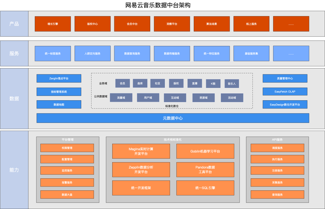 一码中中特,数据引导设计策略_基础版71.582