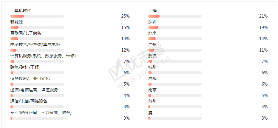 新澳天天彩免费资料2024老,专业解析说明_尊享版62.104