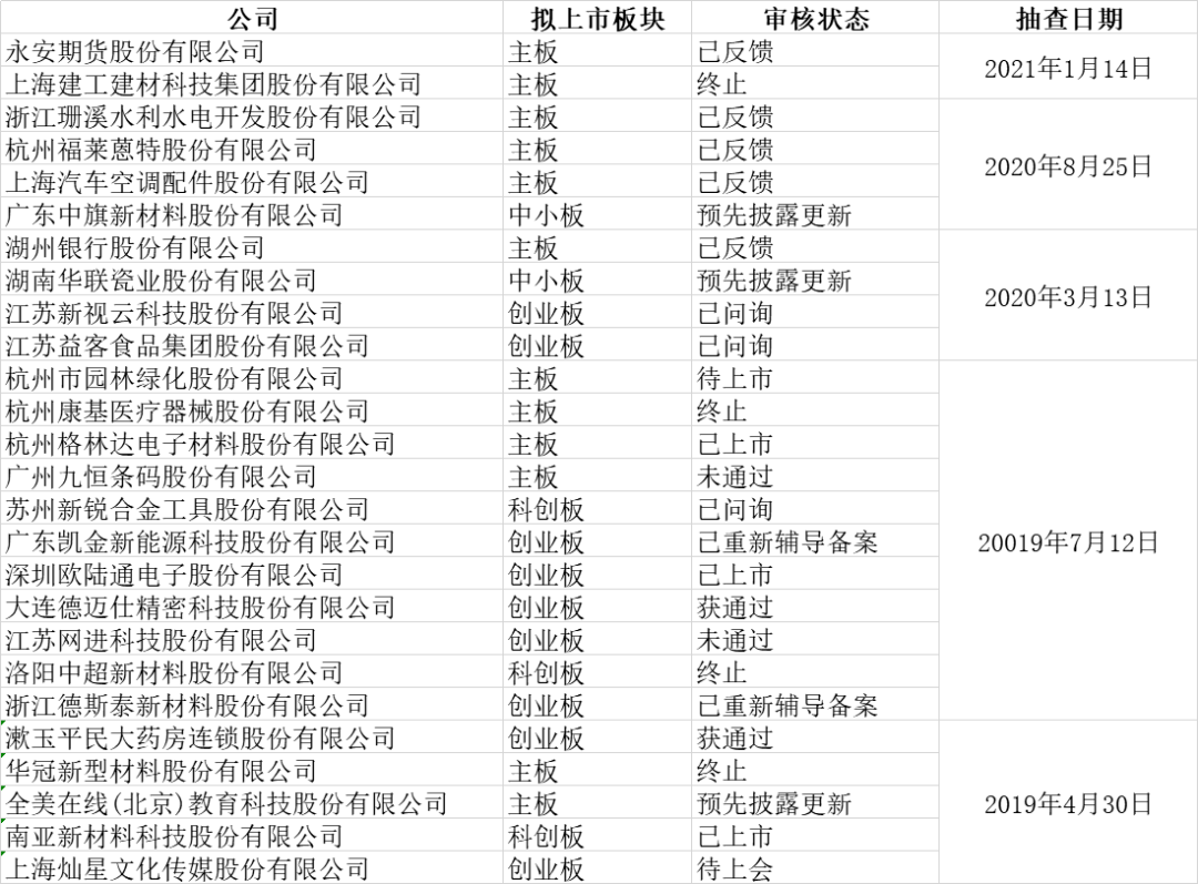 246天天天彩天好彩944cc,实践研究解析说明_XT60.841