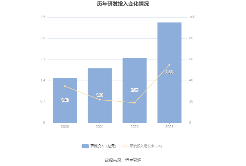 2024年澳门开奖结果,灵活操作方案设计_BT42.980